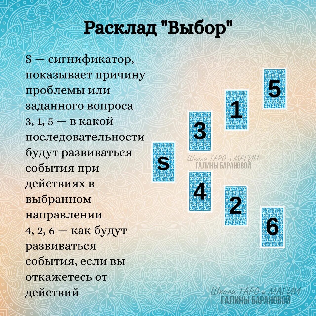 Расклады Таро. Раскладаи Таро. Расклад выбор. Расклады на картах Таро.