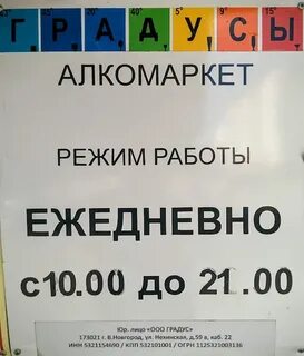 Градусы новгород