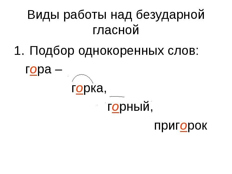 Безударная гласная в корне слова горах. Однокоренные слова с безударной гласной. Однокоренные слова с безударной гласной в корне. Безударные гласные однокоренные слова. Однокоренные слова безударные гласные в корне слова.