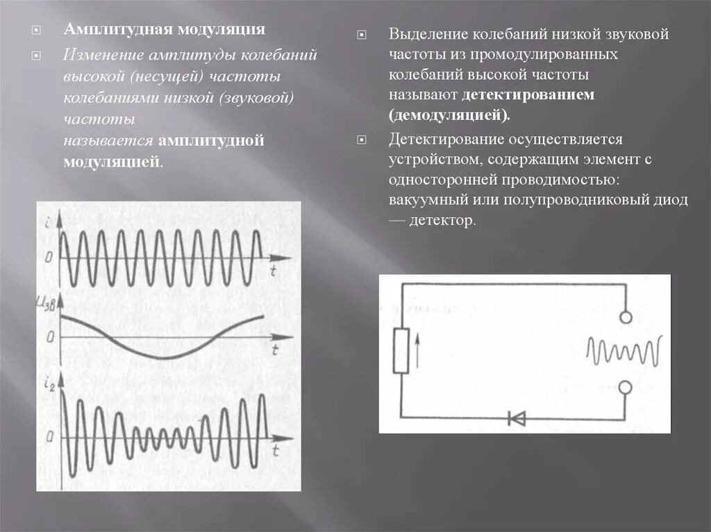 Частотная модуляция в радиосвязи. Детектирование амплитудного модулиронваных колебаний. Принципы радиосвязи модуляция. Амплитудная модуляция несущая частота. Какая частота называется несущей