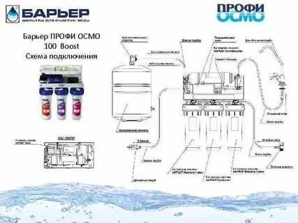 Барьер осмо как подключить