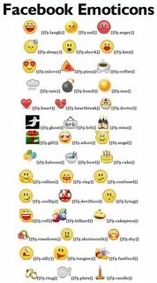 Facebook Emoticons Code Sheet Facebook emoticons, Emoticons code, Computer humor