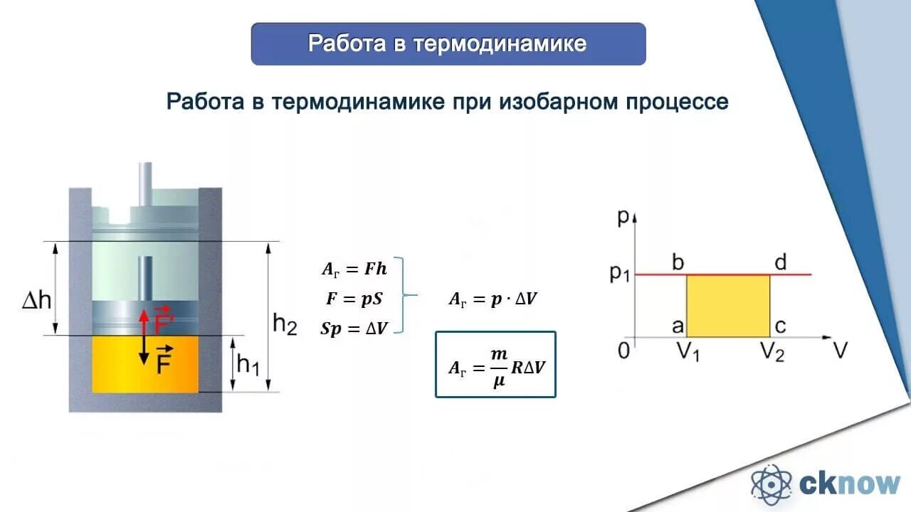 Как изменится давление газа в цилиндре. Как найти работу физика термодинамика. Вывод формулы работы в термодинамике. Работа втермодтнамике. Тех работы.