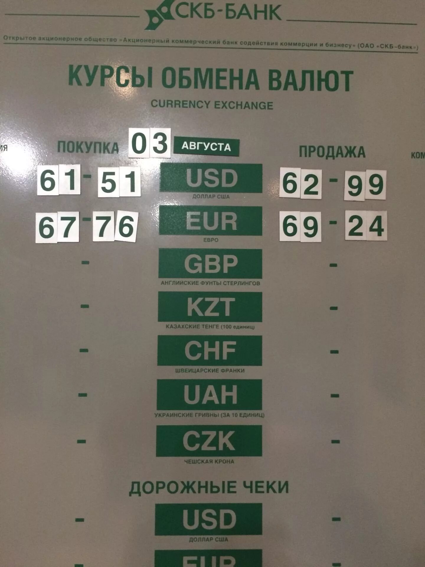 Продажа валюты в банках екатеринбурга сегодня. СКБ банк Богданович. Курс доллара СКБ банк. СКБ банк валюта. СКБ банк новый Уренгой.