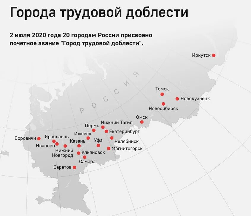 Какие города получили. Города трудовой доблести список на 2020 год. Город трудовой доблести 2020. Города трудовой славы список. Города трудовой доблести список.