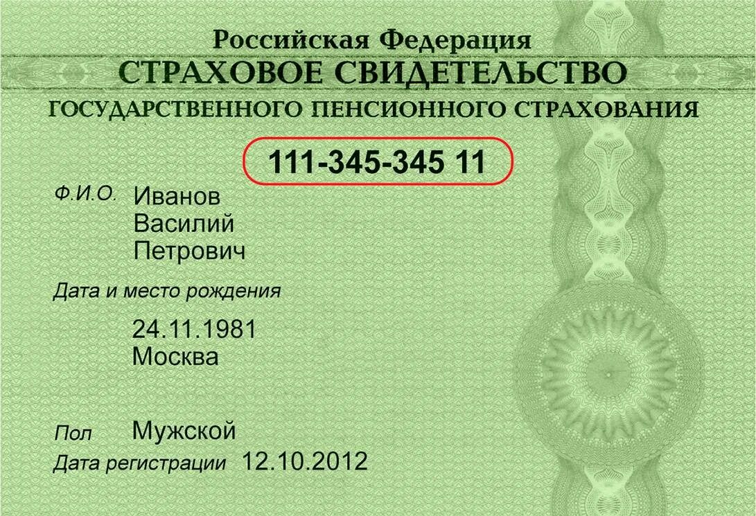 Номер СНИЛС. Страховой номер индивидуального лицевого счёта. Смилсы. Страховой номер индивидуального лицевого счета СНИЛС. Пенсионное страхование статьи