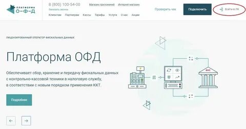Ofd ya пришла смс что это