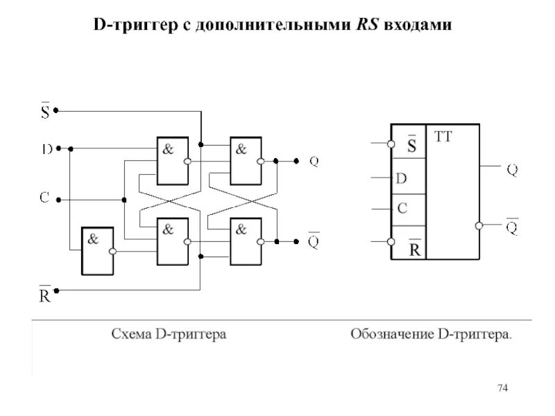 Включи триггер 6. D-триггер динамический двухтактный электросхема. jk триггер ewb схема. микросхема d триггер с памятью74tm7. d триггер с rs входами.