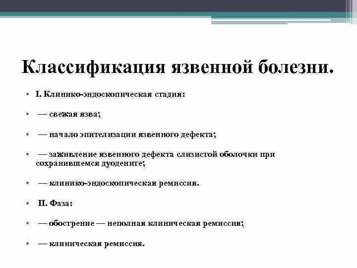 Фазы язвы
