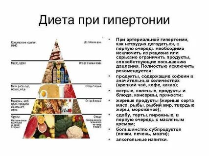 Стол 10 при гипертонической
