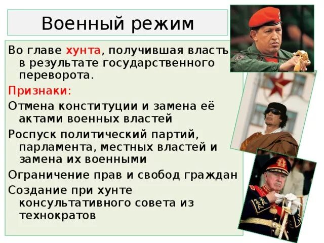 Военная власть. Хунта это политический режим. Признаки хунты. Военный режим примеры стран. Признаки военного режима.