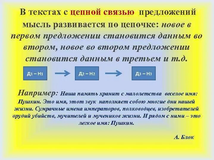 Мысли предложения