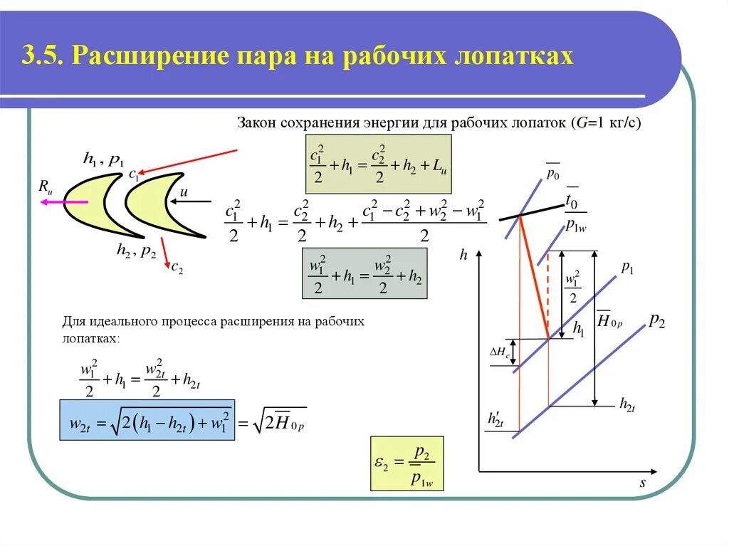 Расширенный пар. Расширение пара. Работа расширения. Работа расширения пара. Процесс расширения пара в паровой турбине.