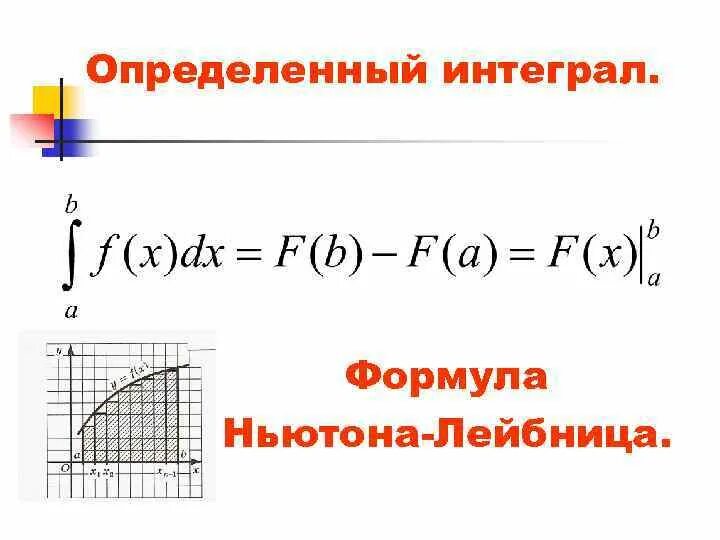 Определённый интеграл формула Ньютона-Лейбница. Методы вычисления определенных интегралов формула Ньютона-Лейбница. Определенный интеграл формула Ньютона Лейбница. Вычисление определенных интегралов формула. Основная формула определенного интеграла