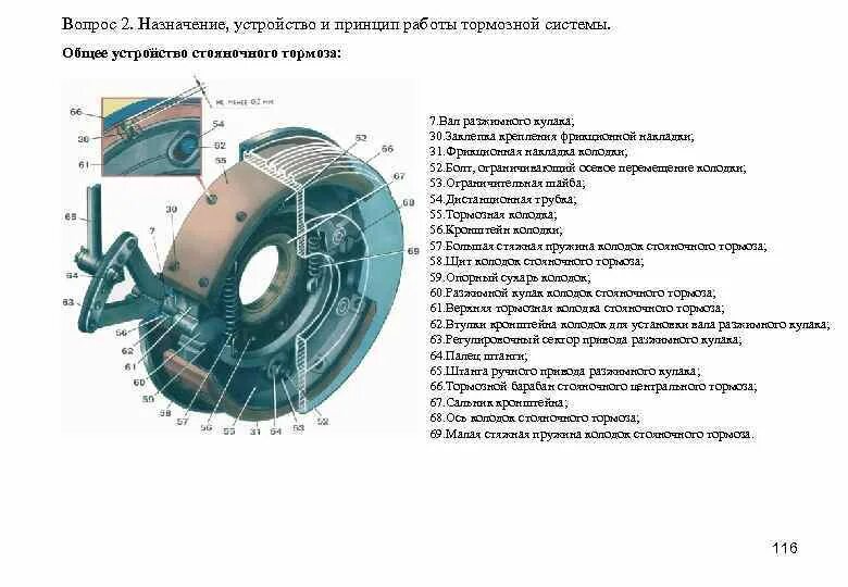 Электромеханический стояночный тормоз. Конструкция электромеханического стояночного тормоза. Фрикционный тормозной механизм. Фрикционные стояночные тормоза. Принцип работы фрикционного тормоза.