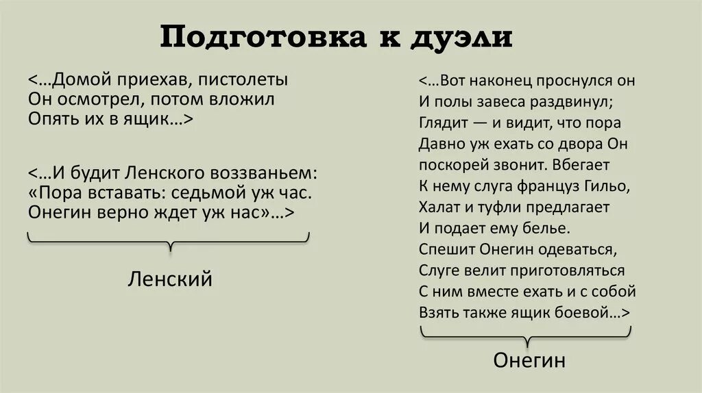 Чувства ленского во время поединка