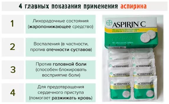Сколько можно выпить аспирина