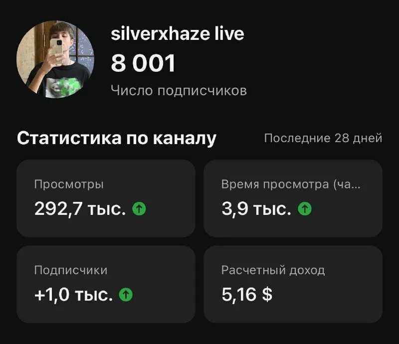 Звонки с 900 что это. Звонок 1000 кто. Звонок 1000 кто. Звонок 1000 кто. Номера на которые можно позвонить.