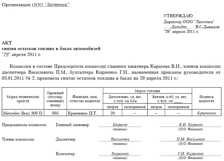 Списание погрузчика. Акт на списание ГСМ автомобиля. Акт контрольного слива топлива. Акт снятия остатков на складе ГСМ образец. Акт снятия остатков ГСМ образец.