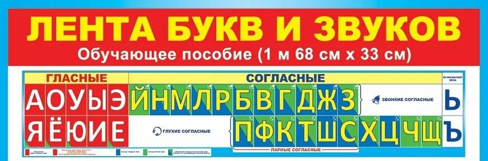 Купит ленту звуков и букв. Лента букв. Лента букв и звуков. Звуковая лента. Звуковая лента русского языка.