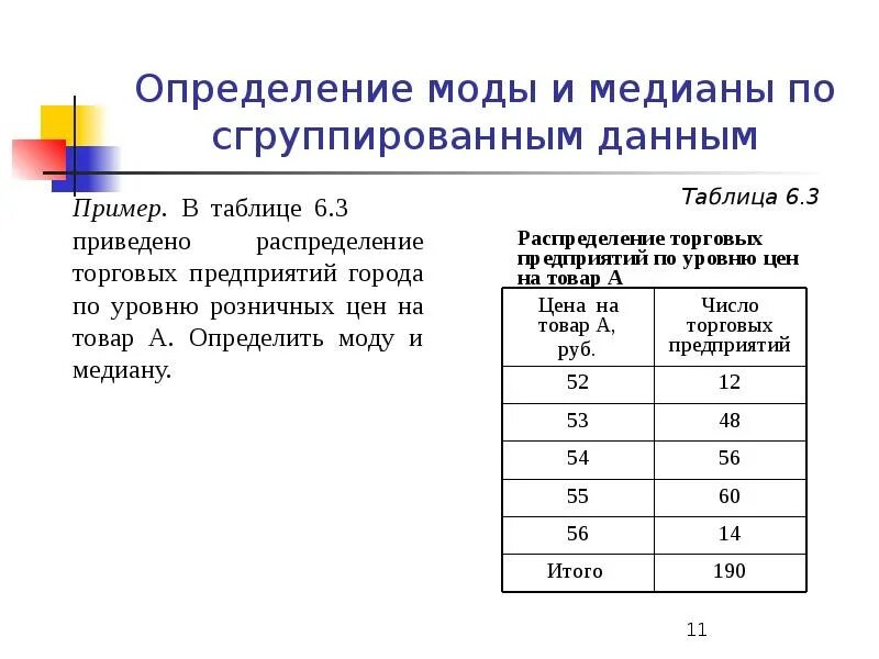 Мода и Медиана по сгруппированным данным. Определить моду и медиану сгруппировать данные. Мода и Медиана в статистике примеры. Определить моду и медиану в статистике. Медиана по таблице частот