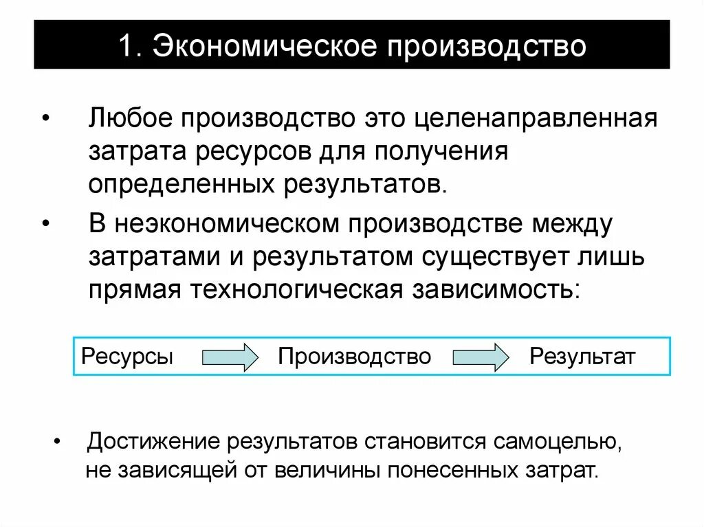 Затраты и Результаты производства. Неэкономические издержки производства. Издержки производства экономические и неэкономические. Результаты производства. Экономический выбор в производстве