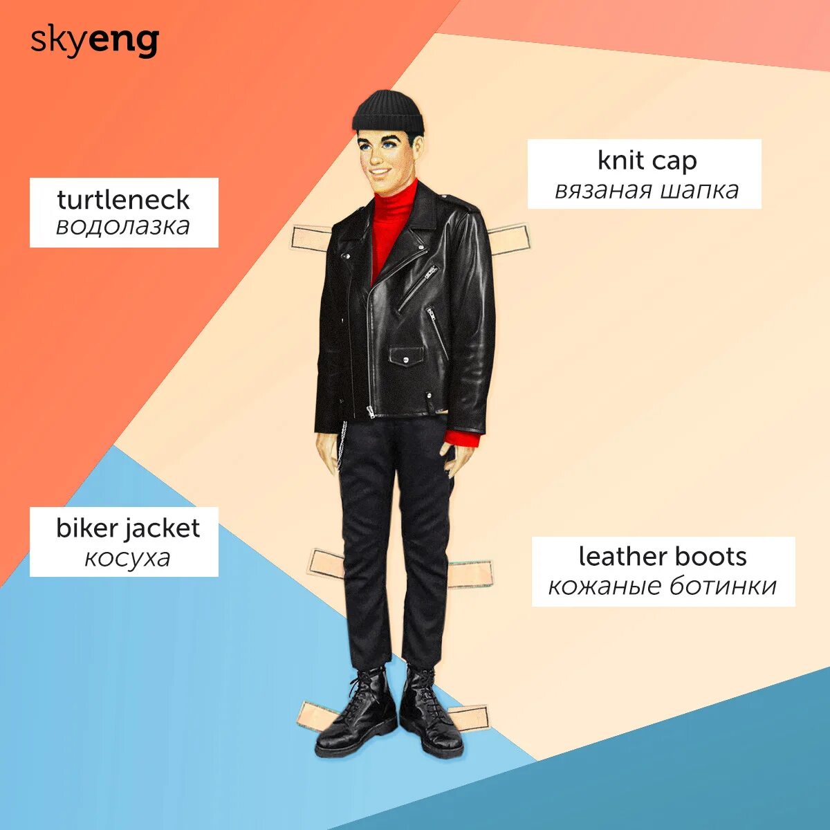 При какой температуре надевают куртку. Куртка по английски. Куртка по бартеру. Слова на куртке. Какую куртку одеть в 0 градусов.