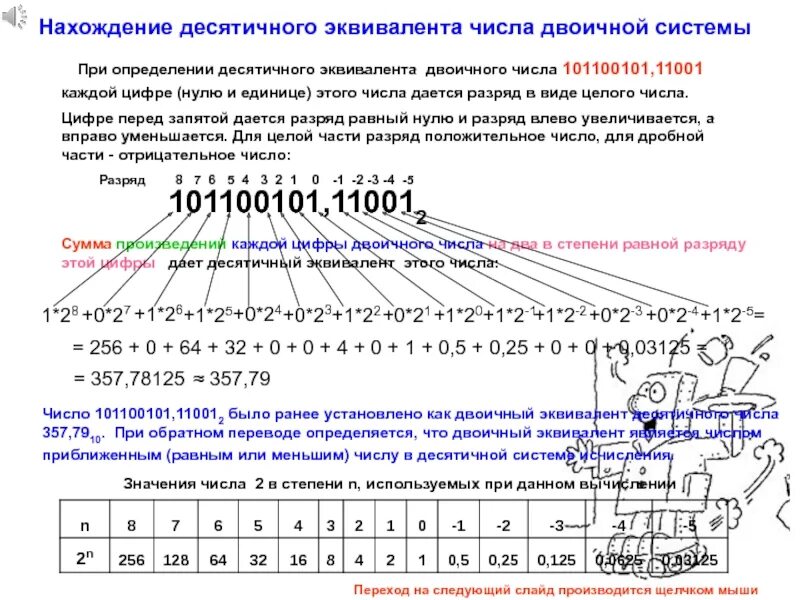 Десятичный эквивалент числа. Как определить десятичный эквивалент двоичного числа. Как записать отрицательное число в двоичной системе. Как найти десятичный эквивалент числа.