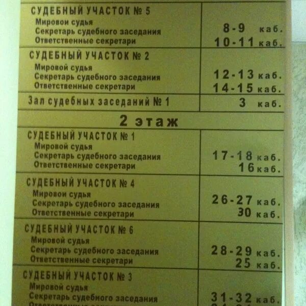 Номер телефона мирового суда г. Участок 3 судебный мировой суд. Номера судебных участков. Мировые судьи Октябрьский округ Мурманск. Судебный участок 3 мирового судьи Первомайского района.