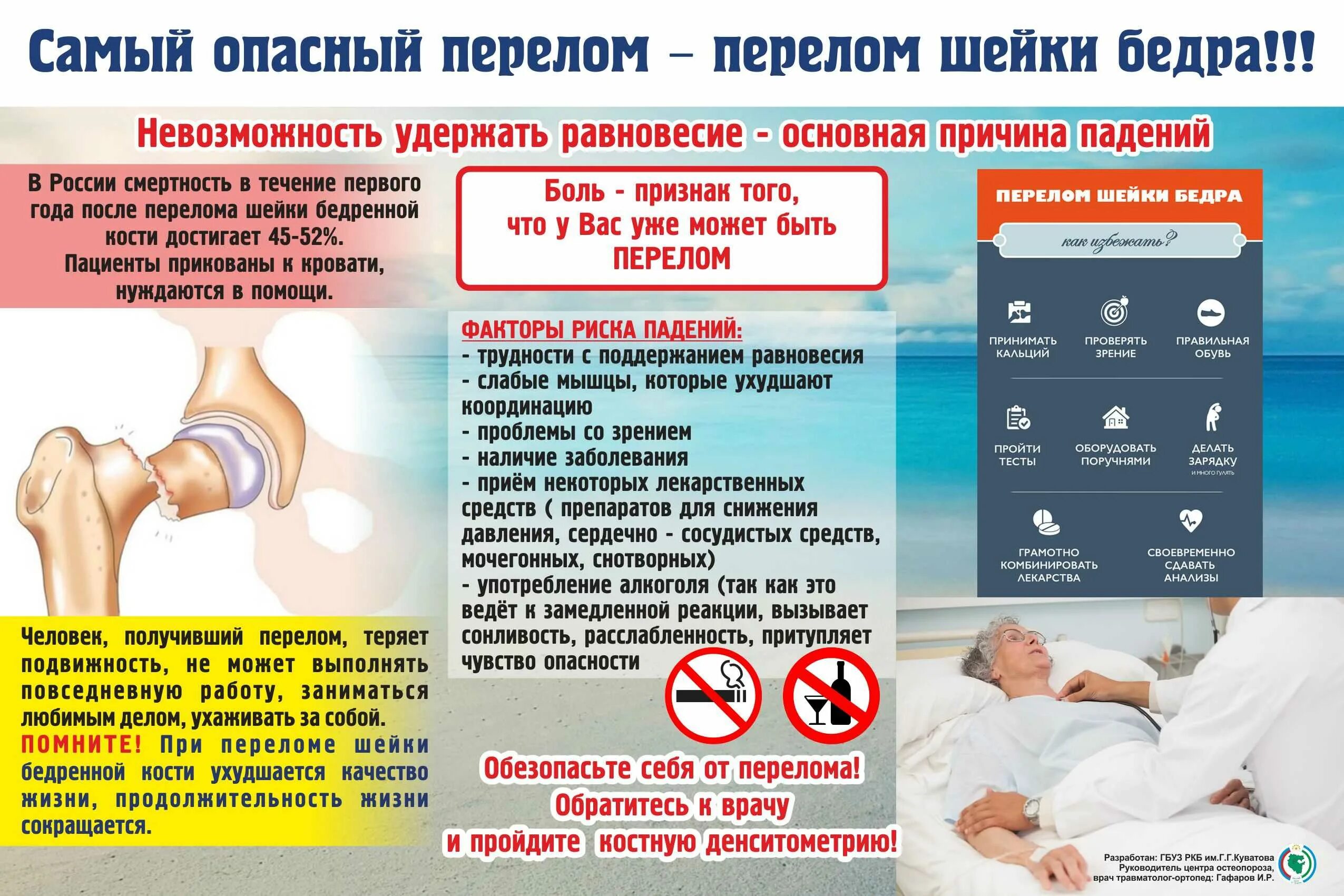 Перелом шейки бедра симптомы как определить. Перелом шейки бедра памятка. профилактика перелома шейки бедра. памятка для пациентов с переломом шейки бедра. памятка про переломы.