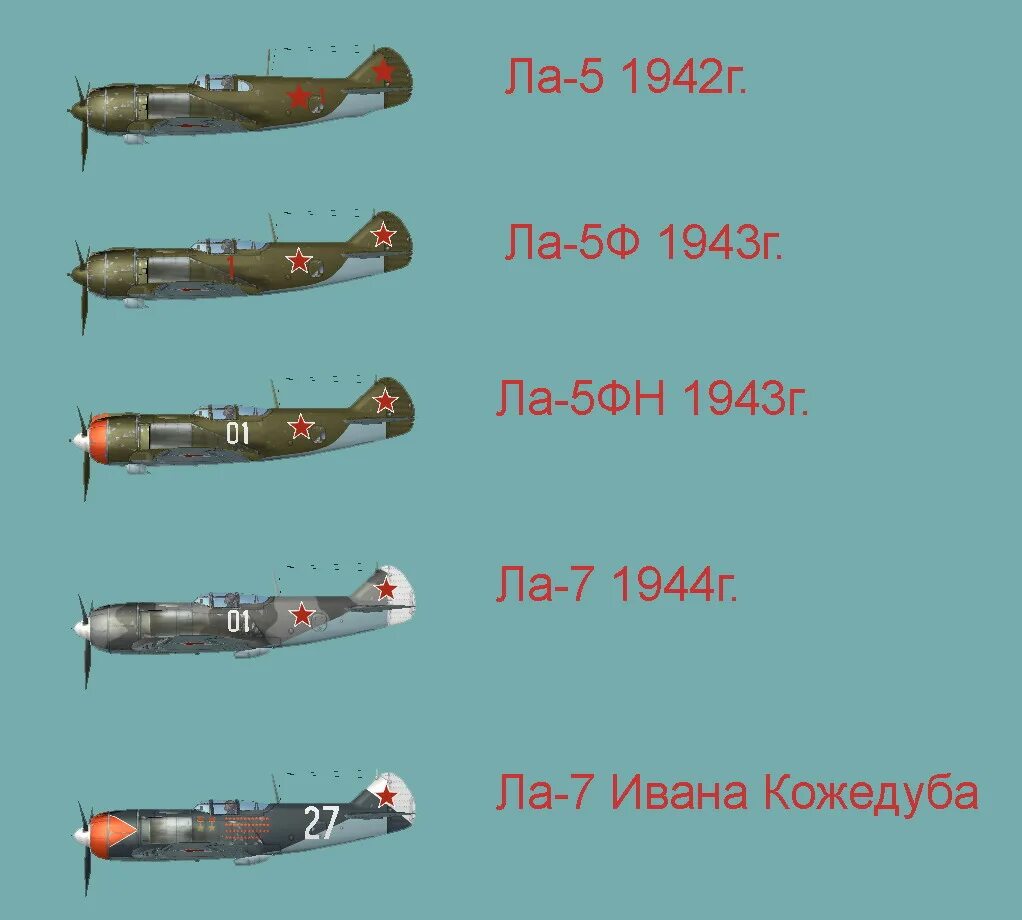 Ля 7 5. Расцветка ла5. Самолет ла-5фн. Самолет Кожедуба ла-5фн. Ла 5 и ла 5 ФН.