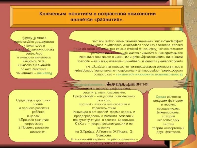 Факторы возрастной психологии. Факторы психического развития в возрастной психологии. Понятия возрастной психологии. Теории возрастной психологии.