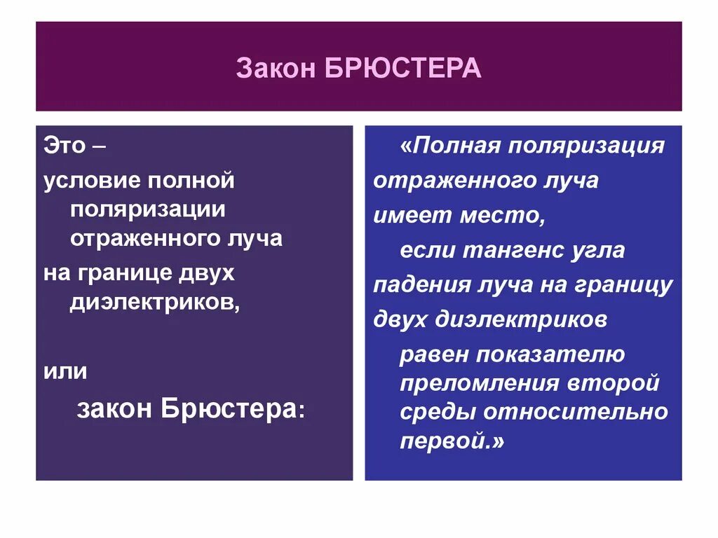 Закон Брюстера. Закон Брюстера вывод формулы. Закон Брюстера: рисунок и вывод формулы.. Закон Брюстера формулировка и формула. Поляризация законы