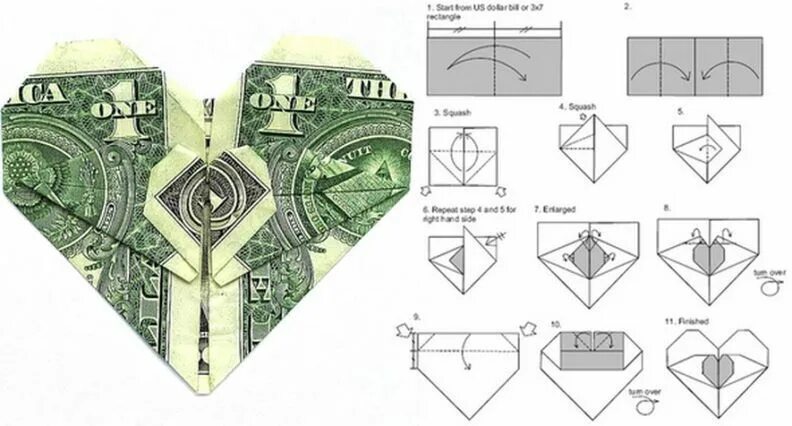 Оригами из денежных купюр схемы сердце. Сердечко из купюры оригами схема. Как сложить сердечко из купюры поэтапно. Сложить купюру сердечком пошагово. Сердце из денег