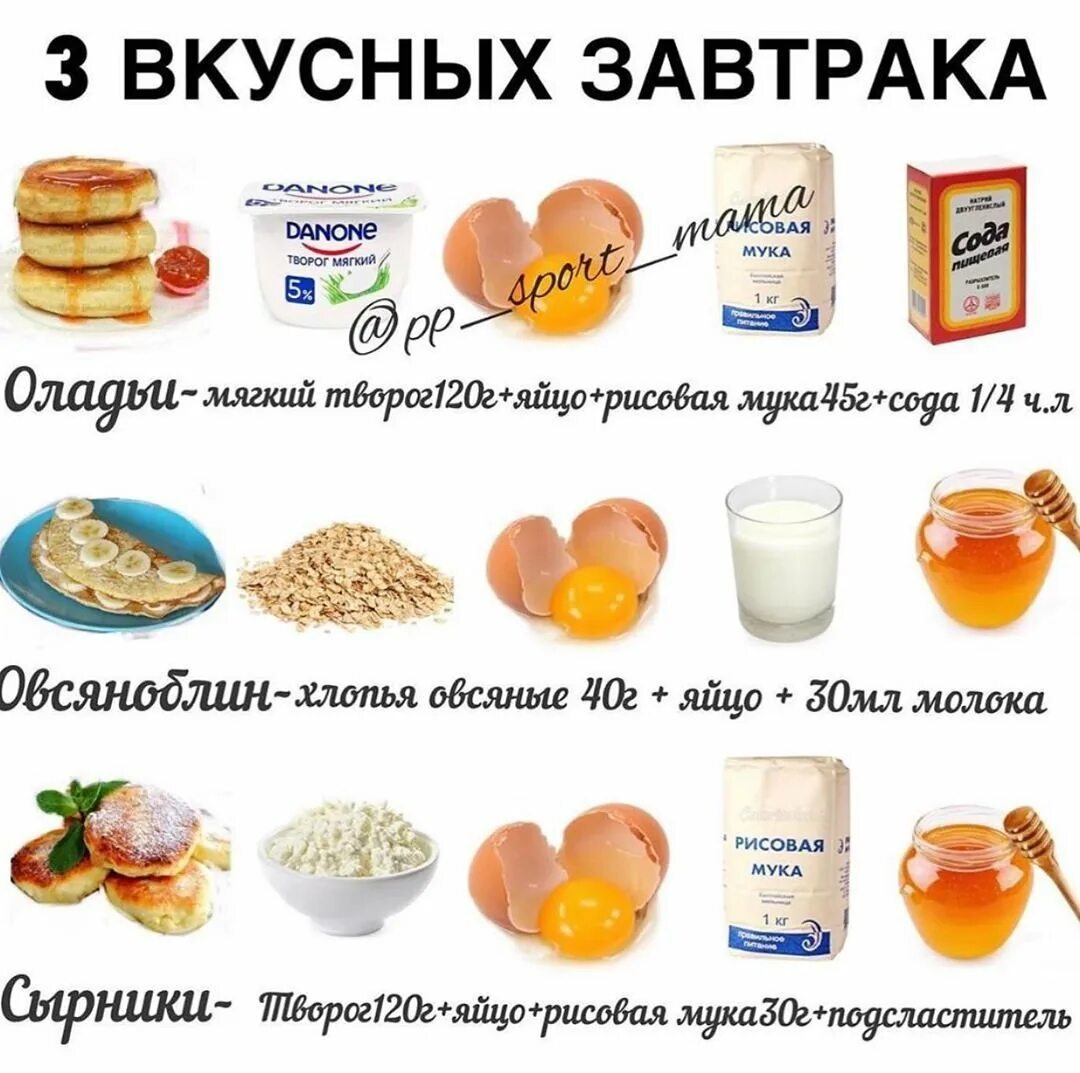 Используемые пп