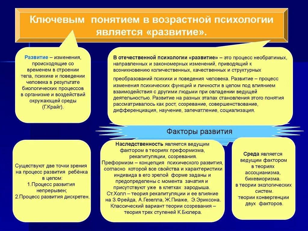 Понятие возрастная группы. Разделы возрастной психологии. Основных категорий (понятий) возрастной психологии.. Исторические изменения предмета детской возрастной психологии. Методы и средства возрастной психологии разработаны на основе.