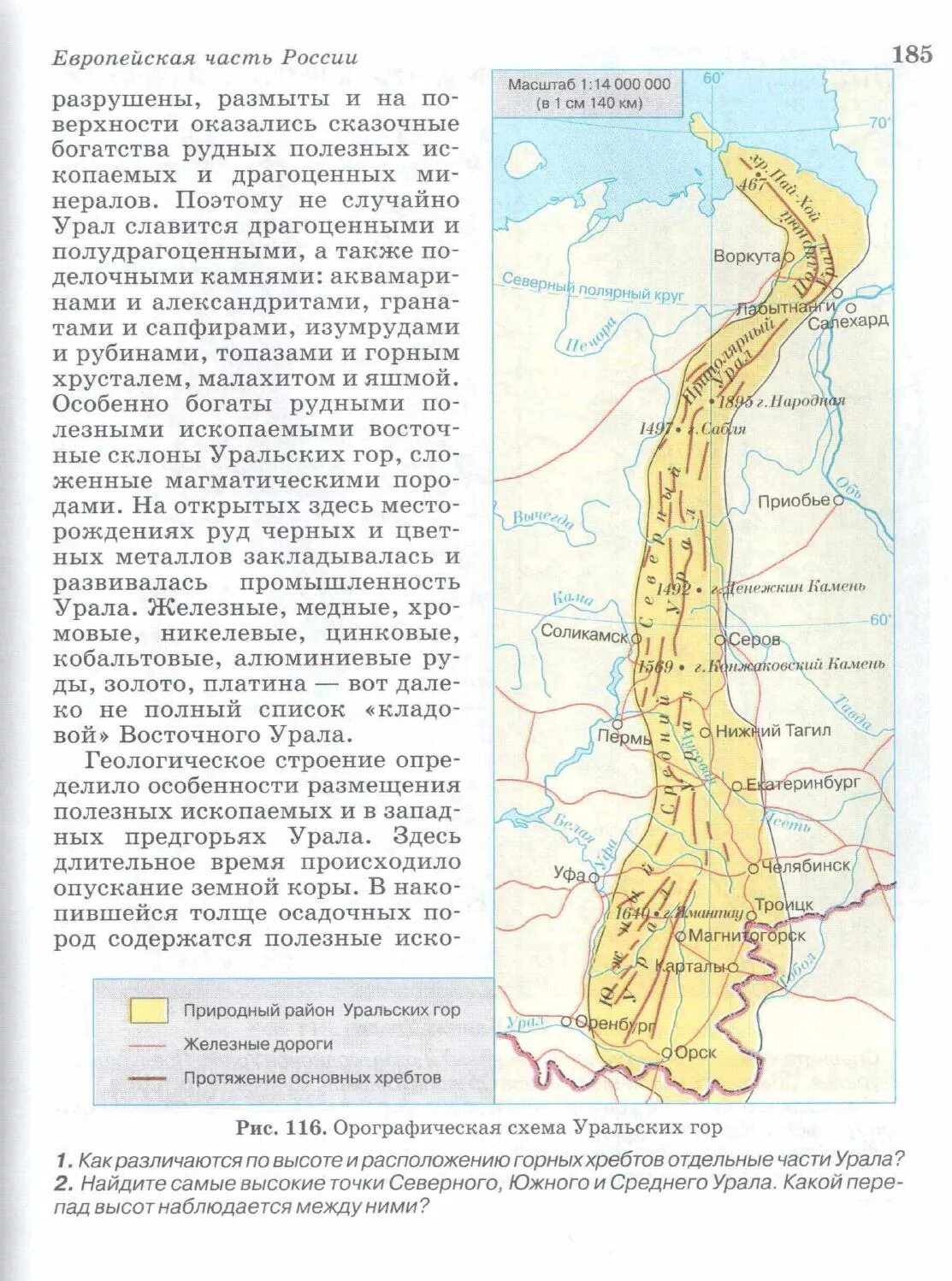 Орографическая схема Урала. Контурная карта Уральские горы 8 класс география. Схема уральских гор география 8. Уральские горы на контурной карте Урала. Средняя точка уральских гор