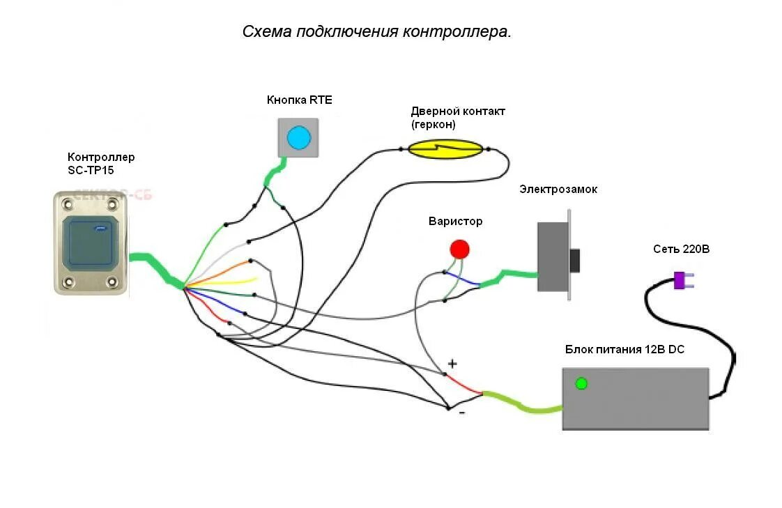 Подключение мотора к контроллеру 5 класс технология. Контроллер Parsec SC-tp15. Схема подключения сенсорной кнопки. Схема подключения реле к контроллеру. Сенсорная кнопка выхода схема подключения.