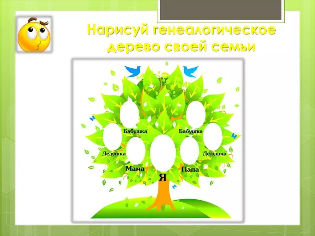 Родословное древо 3 класс окружающий. Семейное дерево. Родословная дерево. Генеалогическое Древо семьи. Мое генеалогическое дерево.