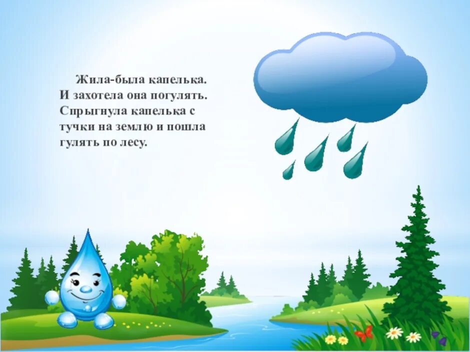 По капельки с тобой мы однако набрались. Путешествие капельки. Путешествие капельки для детей. Сказка путешествие капельки. Сказка про капельку воды.