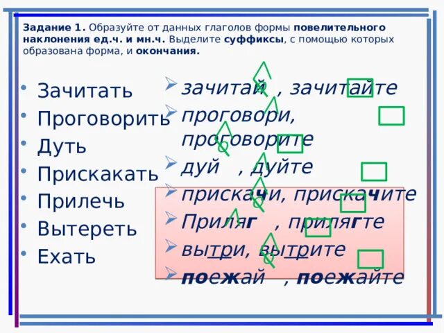 Суффиксы повелительного наклонения. Образуйте формы наклонения глаголов. Как образовать форму повелительного наклонения. Окончания глаголов в повелительном наклонении. Повелительная форма глагола ехать