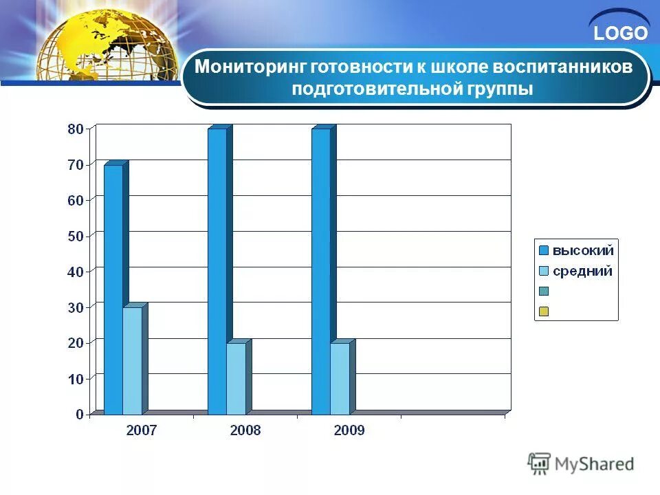 брошюра тренинг. мониторинг готовности к школьному обучению. мониторинг готовности первоклассников к обучению в школе. мониторинг готовность к школе. педагогический мониторинг готовности детей к школе.