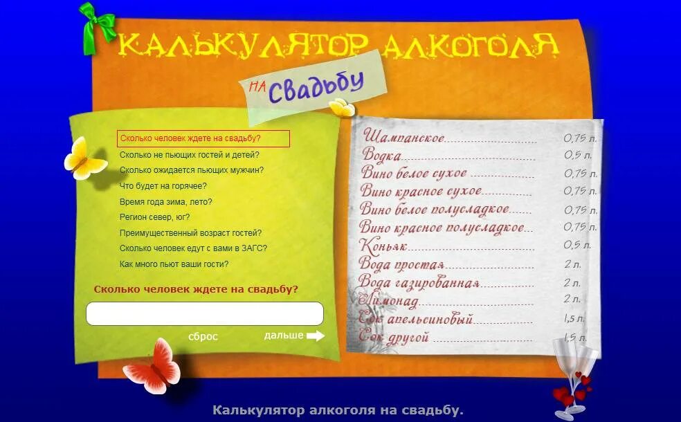 Сколько надо на свадьбу. Расчёт алкаголя на свадьбу. Как расчитатьалкоголь на свадьбу. Калькулятор спиртного на свадьбу.