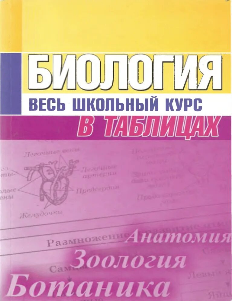 Весь школьный курс биологии. Биология 6 класс в таблицах и схемах. Биология в схемах и таблицах ионцева. Ионцева а. Лемеза камлюк лисов биология.