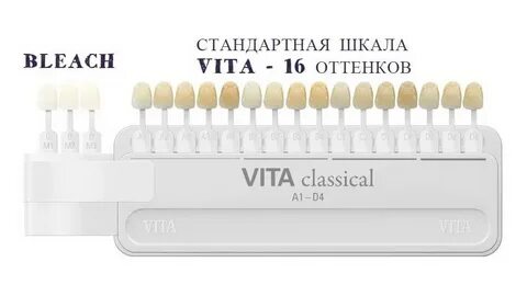 Шкала отбеливания