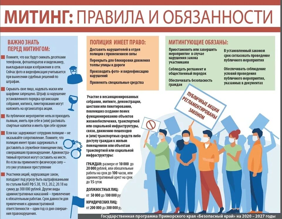 Митинг обязанность