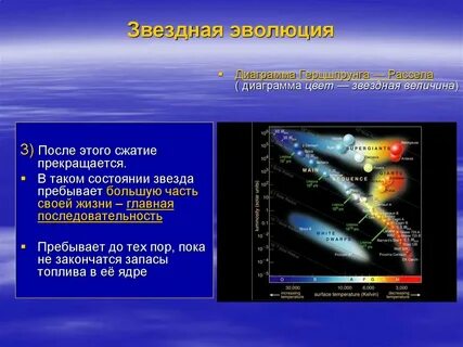 Выберите верные утверждения в результате эволюции звезды