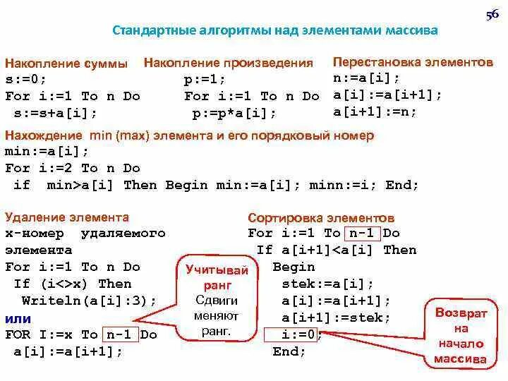 Сумма и произведение элементов массива. Накопление суммы и произведения элементов массива. Перестановка элементов массива 9 класс. Типовой алгоритм накопления суммы (произведения). Накопленное произведение Паскаль.