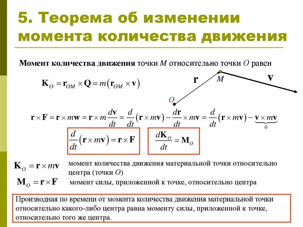 Теорема об изменении движения материальной точки. Теорема о количестве движения материальной точки. Теорема об изменении главного момента. Теорема об изменении момента количества движения.