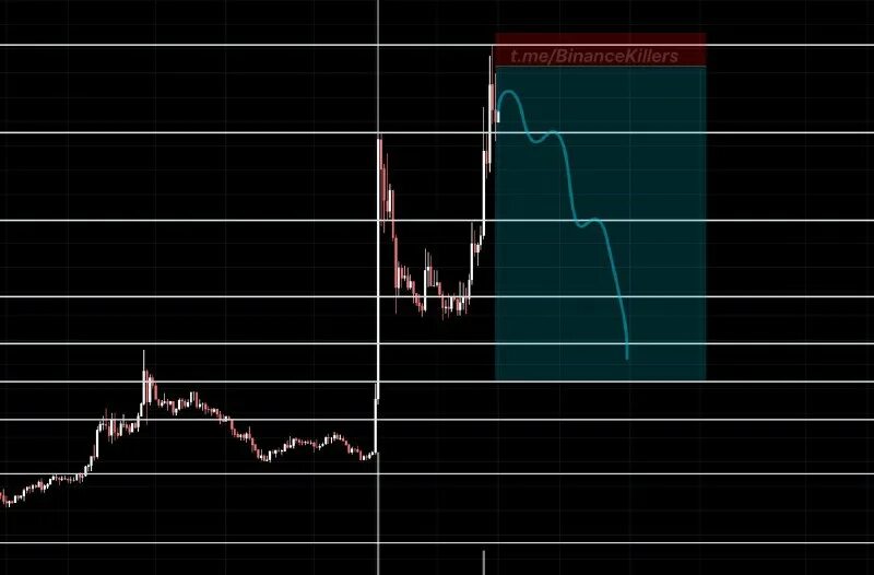 Signal id. инмарсат частотный план. Signal id. Link 11 slew. сигнала link 11.